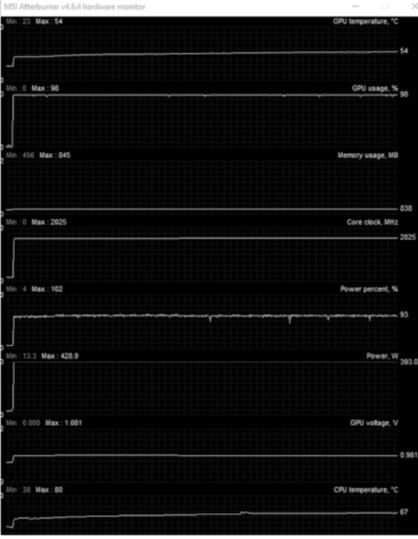 checking-gpu-temperature