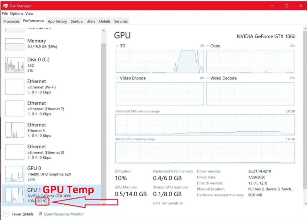 Image showing GPU temperature