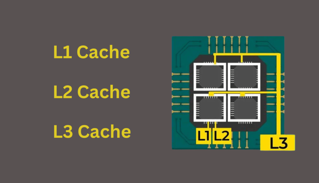 types-of-gpu-cache